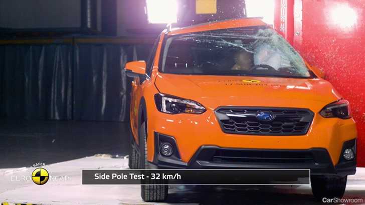 2018 Subaru XV – Various