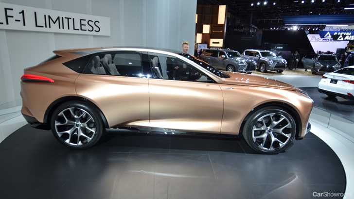 2018 Lexus LF-1 Limitless Concept – '18 Detroit Motor Show