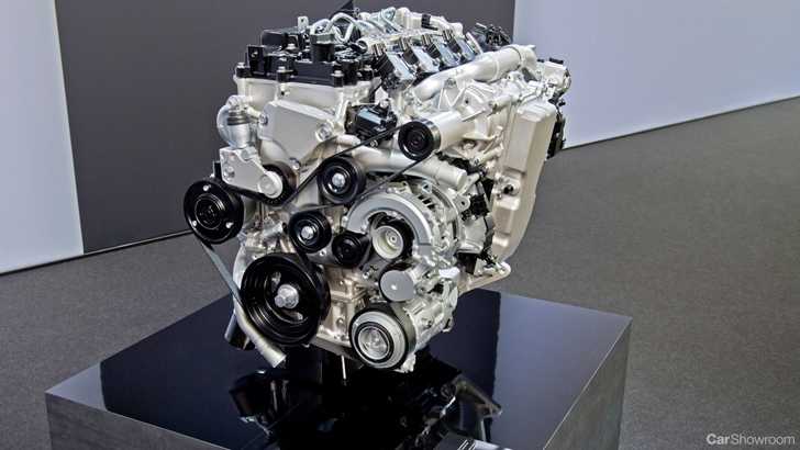2019 Mazda3 - SCCI - SkyActiv-X Prototype