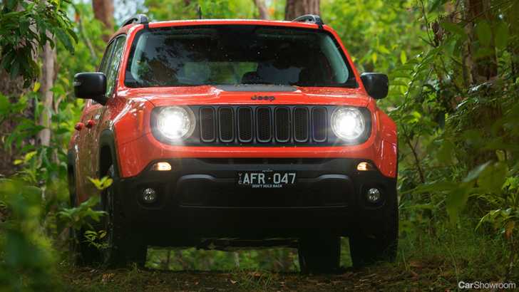 2018 Jeep Renegade Trailhawk