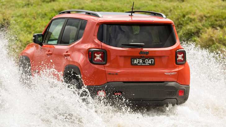 2018 Jeep Renegade Trailhawk