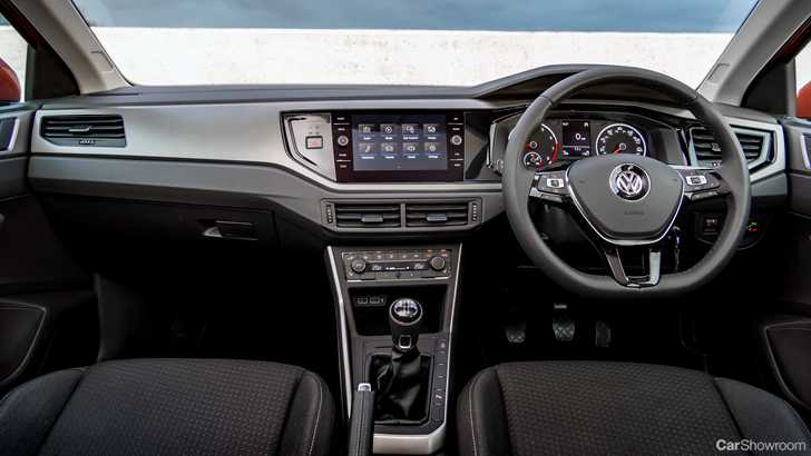 Volkswagen Details The All-New Polo, Starting At $18k