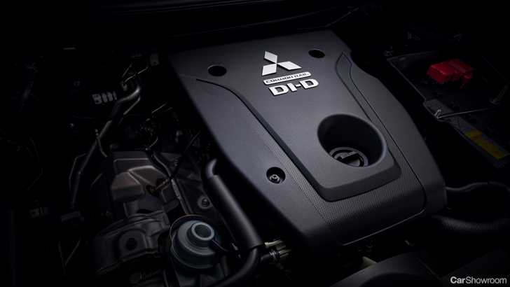 2018 Mitsubishi Pajero Sport Exceed