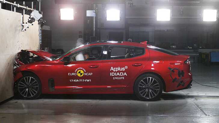 2018 Kia Stinger - Australia
