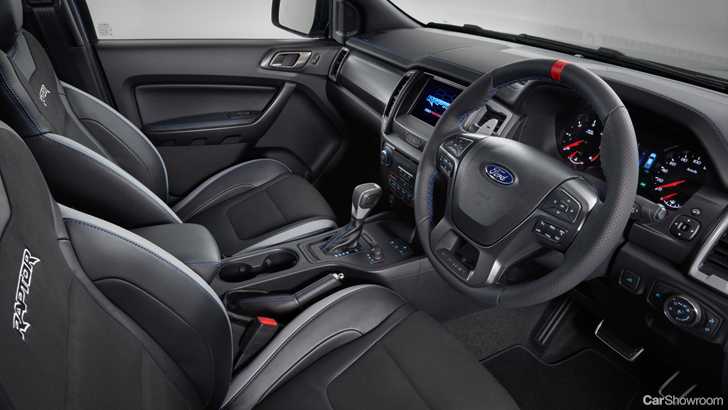 2018 Ford Ranger Raptor - International
