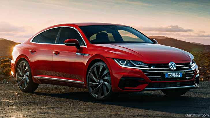 2018 Volkswagen Arteon 4Motion R-Line