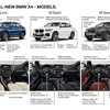 2018 BMW X4 M40i