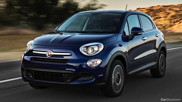 2018 Fiat 500X