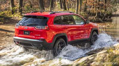 Chrysler, Jeep, Dodge Bit By Boot Loop Infotainment Bug