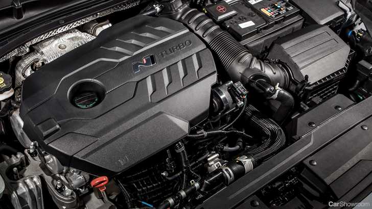 2018 Hyundai i30 N