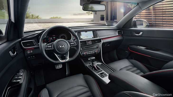 Kia Details 2018 Optima In Sportswagon Form