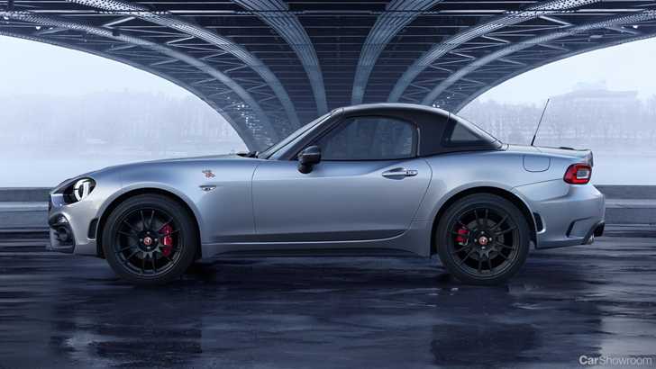 2018 Abarth 124 GT - Teaser - Geneva Motor Show