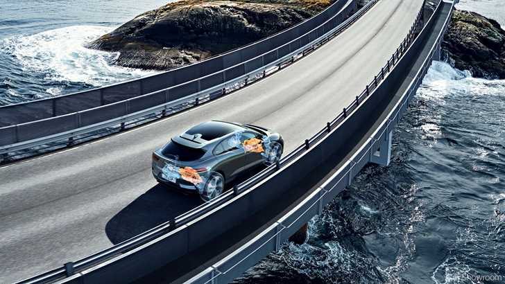 2019 Jaguar I-Pace – Technology & Innovation