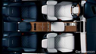2019 Range Rover SV Coupe – Geneva Motor Show