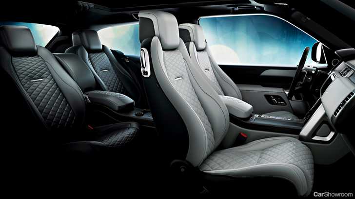 2019 Range Rover SV Coupe – Geneva Motor Show