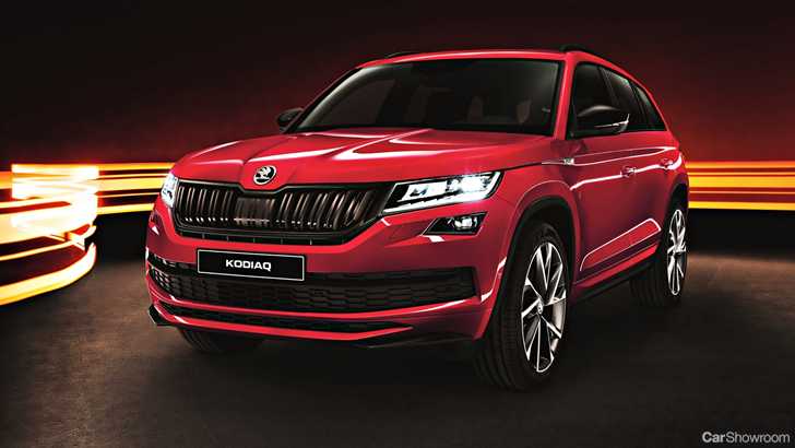 2018 Skoda Kodiaq Sportline