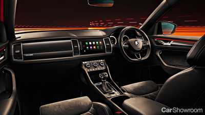 2018 Skoda Kodiaq Sportline