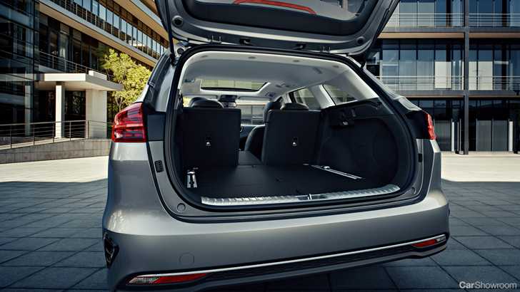 2018 Kia Ceed Sportswagon