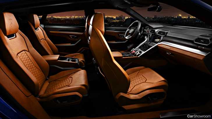2018 Lamborghini Urus