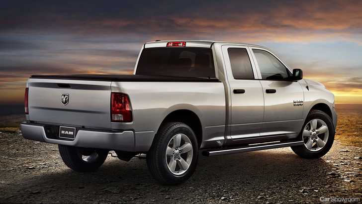 2018 RAM 1500