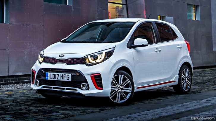 2018 Kia Picanto GT-Line – UK-Spec