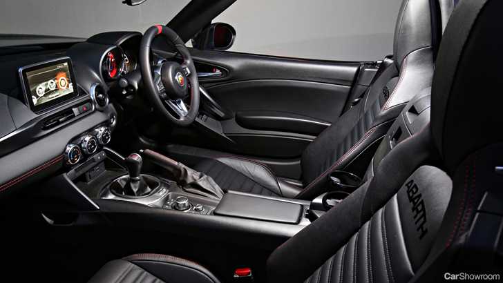 2018 Abarth 124 Spider