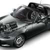 2018 Mazda MX-5 - Australia