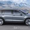 2018 Volkswagen Tiguan Allspace
