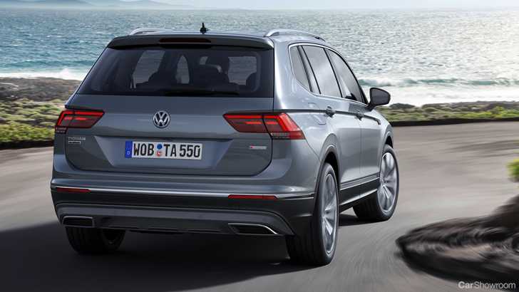 2018 Volkswagen Tiguan Allspace