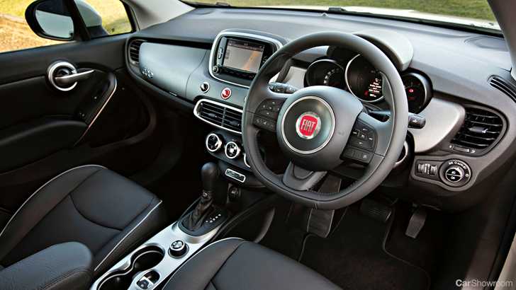 2018 Fiat 500X