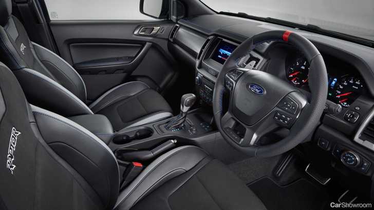 2018 Ford Ranger Raptor - International