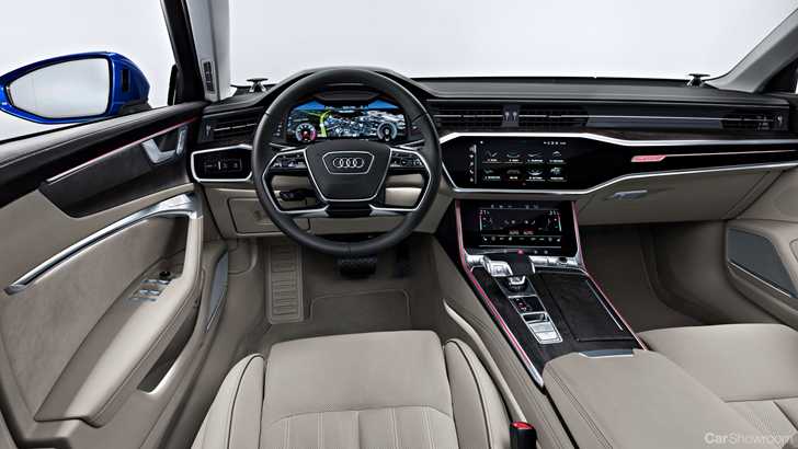 2018 Audi A6 Avant 55TFSI S-Line