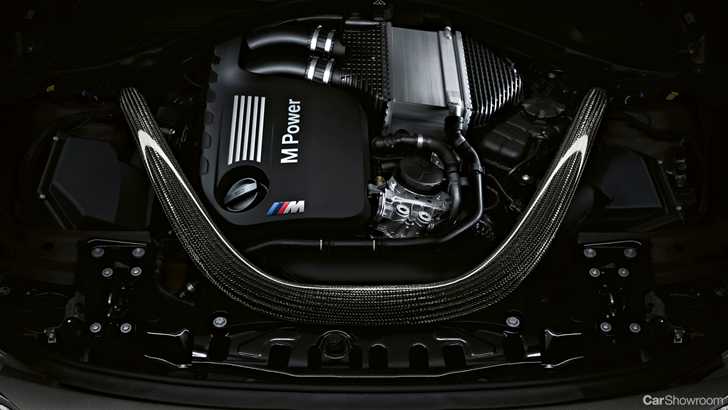 2018 BMW M3 CS