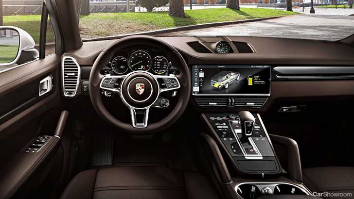 2018 Porsche Cayenne E-Hybrid