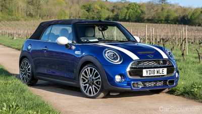 MINI Launches 25th Anniversary Edition Convertible