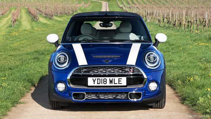 MINI Launches 25th Anniversary Edition Convertible