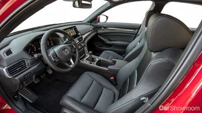 2018 Honda Accord - North America