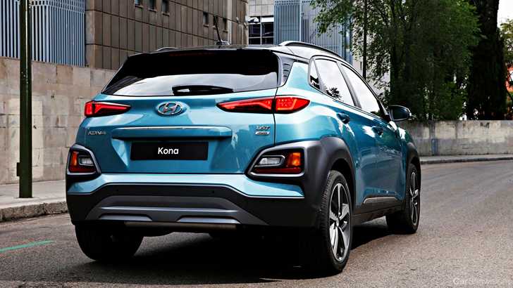 2018 Hyundai Kona