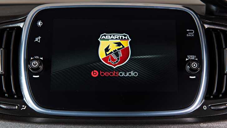 2018 Abarth 595
