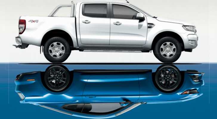 Ford AU Launches 2nd Car Program - Own One, Drive Two