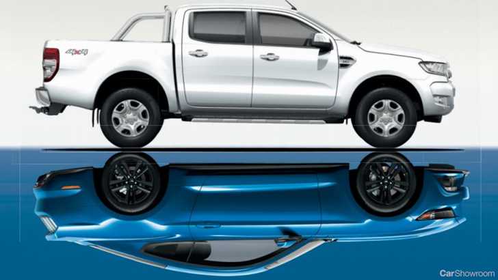 Ford AU Launches 2nd Car Program - Own One, Drive Two