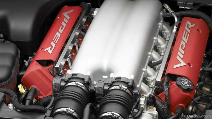 V8-Powered Dodge Viper Set For 2020 Return?