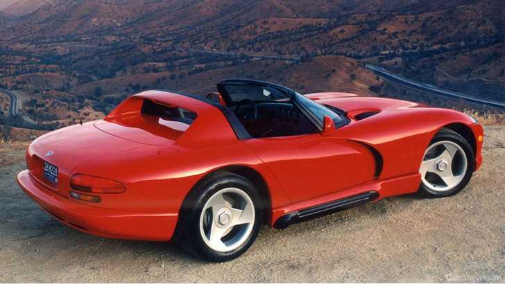 V8-Powered Dodge Viper Set For 2020 Return?