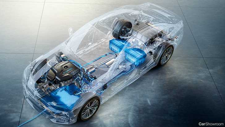BMW Rolls Out Wireless Charging For 5 Series Hybrid