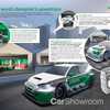 An 880kW Audi RS3 With Schaeffler’s Formula E Tech