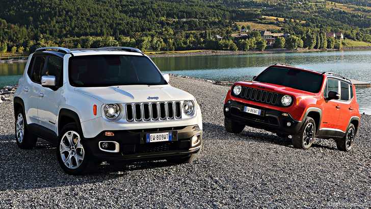 2019 Jeep Renegade To Debut Very Soon – Gallery