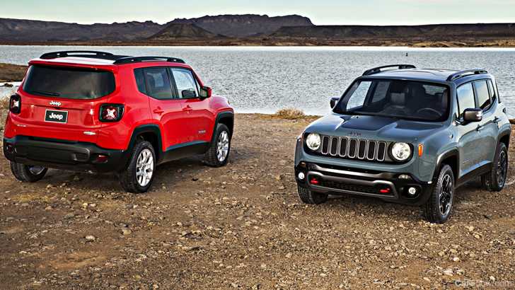 2019 Jeep Renegade To Debut Very Soon – Gallery