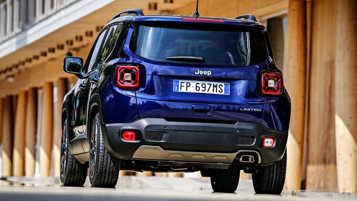 2019 Jeep Renegade
