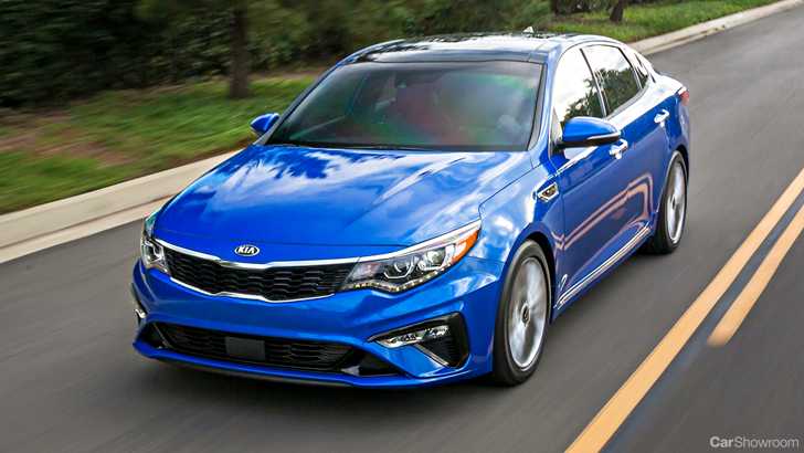 2019 Kia Optima (North America)