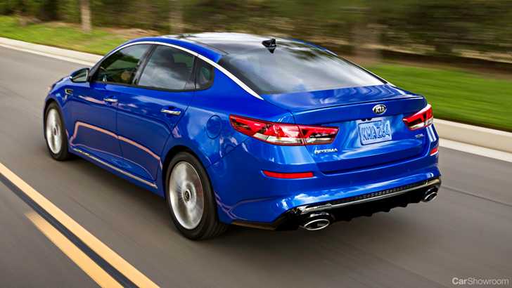 2019 Kia Optima (North America)